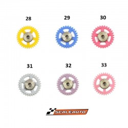 Cremalheiras Sidewinder...